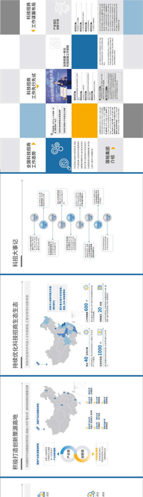 科技文化墙_源文件下载_AI格式_824X4107像素-科学,走廊文化,企业介绍,文化空间,文化墙展厅,企业,科技-作品编号:2024032715373494-素材库-www.sucai1.cn