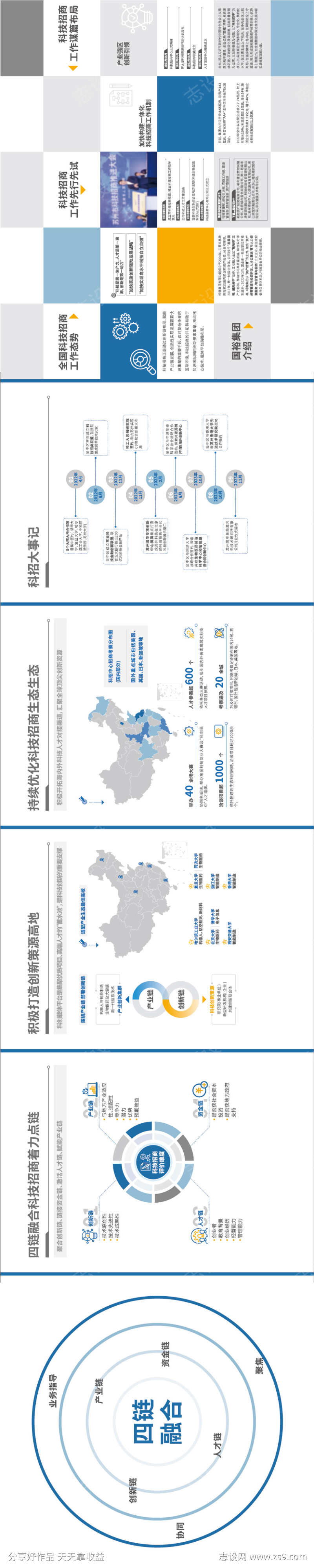 科技文化墙