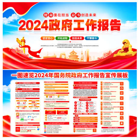 2024全国两会_源文件下载_PSD格式_7087X3543像素-两会学习,两会专题,两会内容,两会报告,两会背景,聚焦两会,全国两会,全国两会展板,两会解读,两会宣传栏,两会宣传展板,2024两会宣传,学习两会精神,全国两会精神,学习贯彻,两会精神,聚焦全国两会,2024聚焦两会,2024全国两会,2024年两会,筑梦现代化,两会展板,2024两会,两会-作品编号:2024032816163347-志设-zs9.com