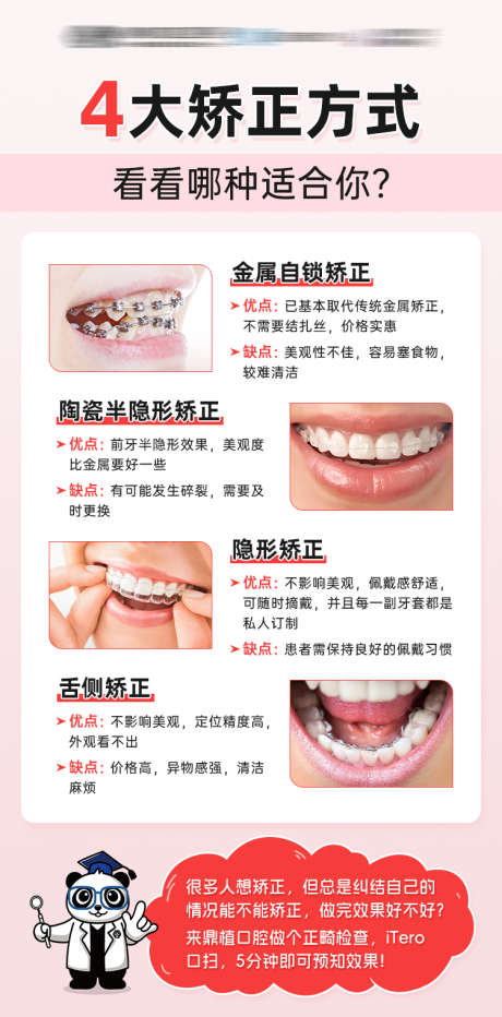 牙齿矫正牙套类型口腔科普_源文件下载_PSD格式_750X1520像素-对比,海报,科普,口腔,类型,方式,牙套,正畸,矫正-作品编号:2024040114281919-志设-zs9.com