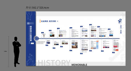 科技发展历程_源文件下载_CDR格式_9189X5000像素-高级,发展,历程,工法墙,文化墙,蓝色,科技-作品编号:2024040814542112-素材库-www.sucai1.cn