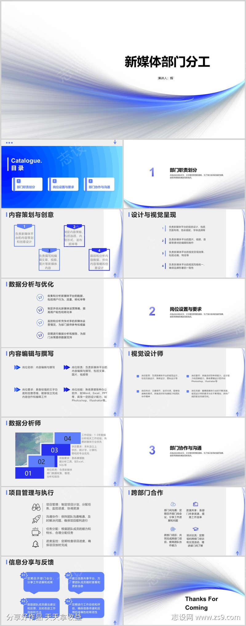 新媒体部门岗位职责分工PPT