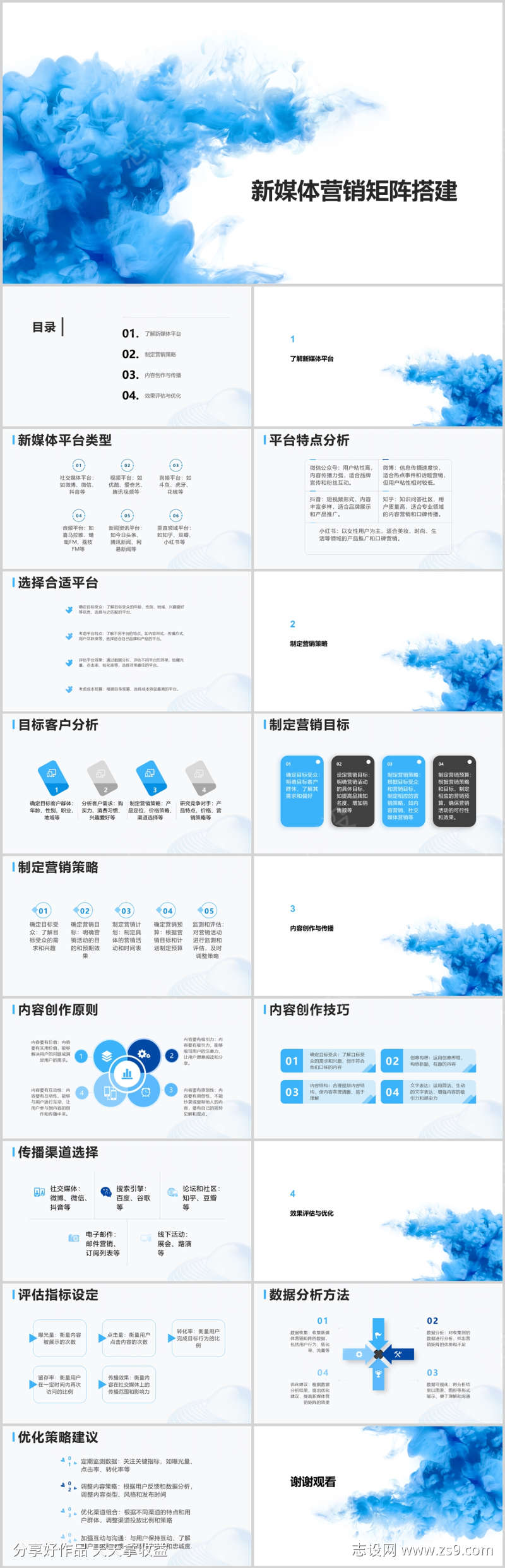 新媒体营销矩阵搭建PPT