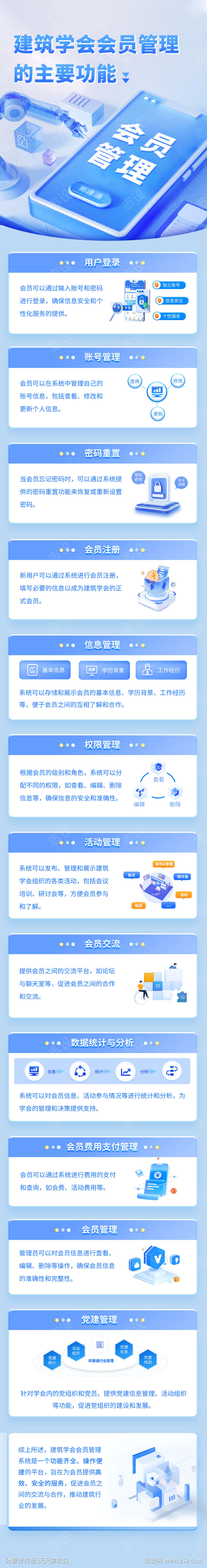 手机微信科技感长图宣传海报