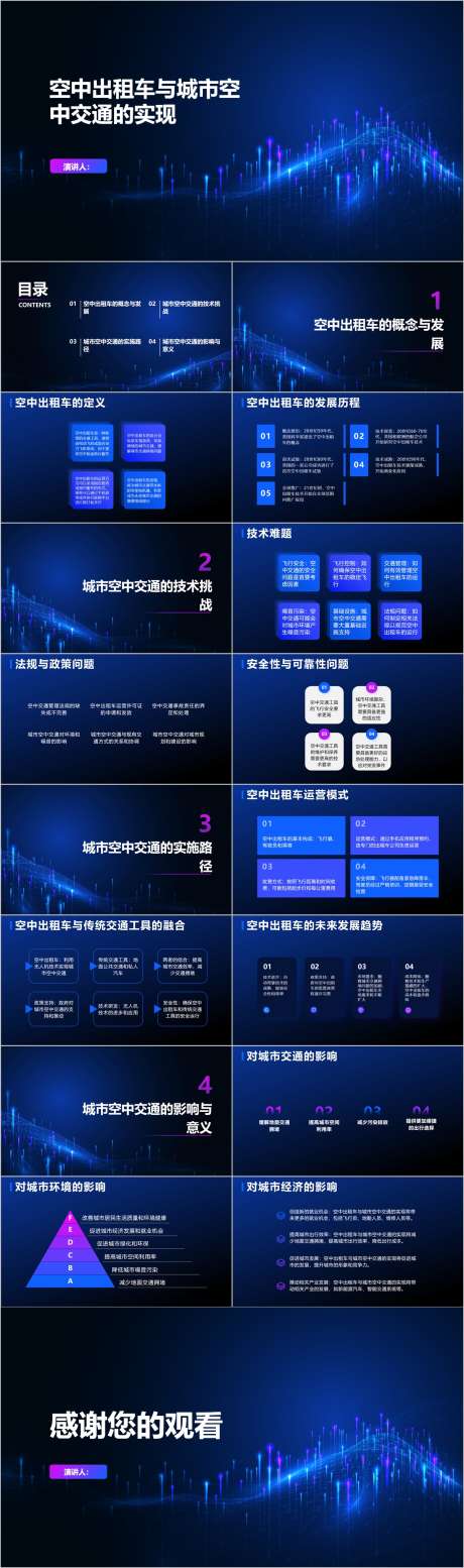 空中出租车与城市空中交通的实现PPT_源文件下载_其他格式格式_1204X4067像素-实现,未来,交通,城市,出租车,空中,PPT-作品编号:2024041110355937-素材库-www.sucai1.cn