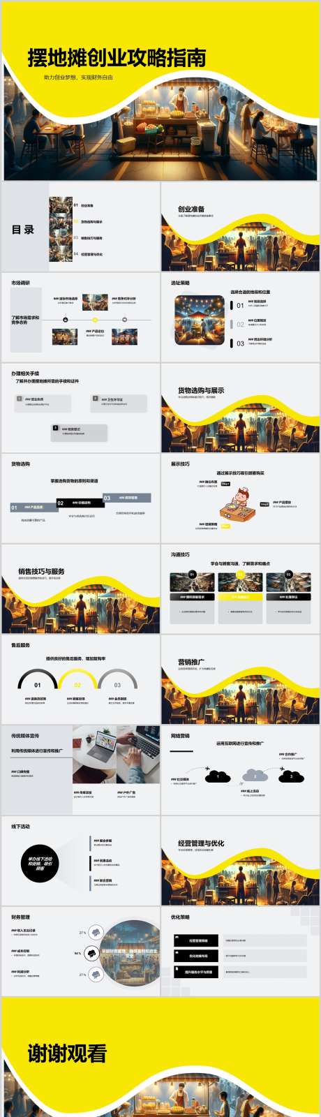 摆地摊创业攻略指南PPT_源文件下载_其他格式格式_1212X4444像素-指南,攻略,创业,摆地摊,PPT-作品编号:2024041122586887-志设-zs9.com