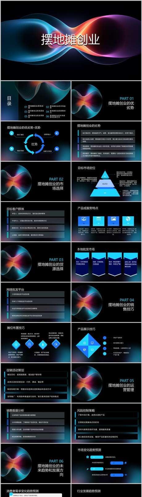 摆地摊创业PPT_源文件下载_其他格式格式_1212X4788像素-调研,技巧,销售,运营,市场,创意,摆地摊,PPT-作品编号:2024041123027541-素材库-www.sucai1.cn