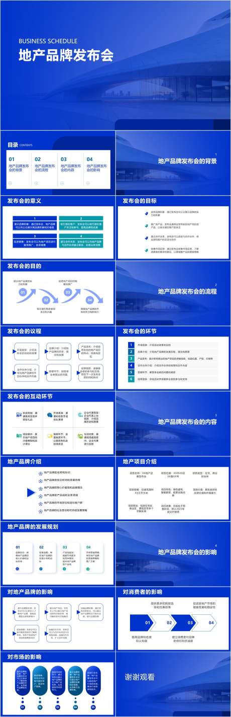 地产品牌发布会PPT_源文件下载_其他格式格式_1204X3729像素-PPT,发布会,目标,项目,品牌,地产-作品编号:2024041123568449-素材库-www.sucai1.cn