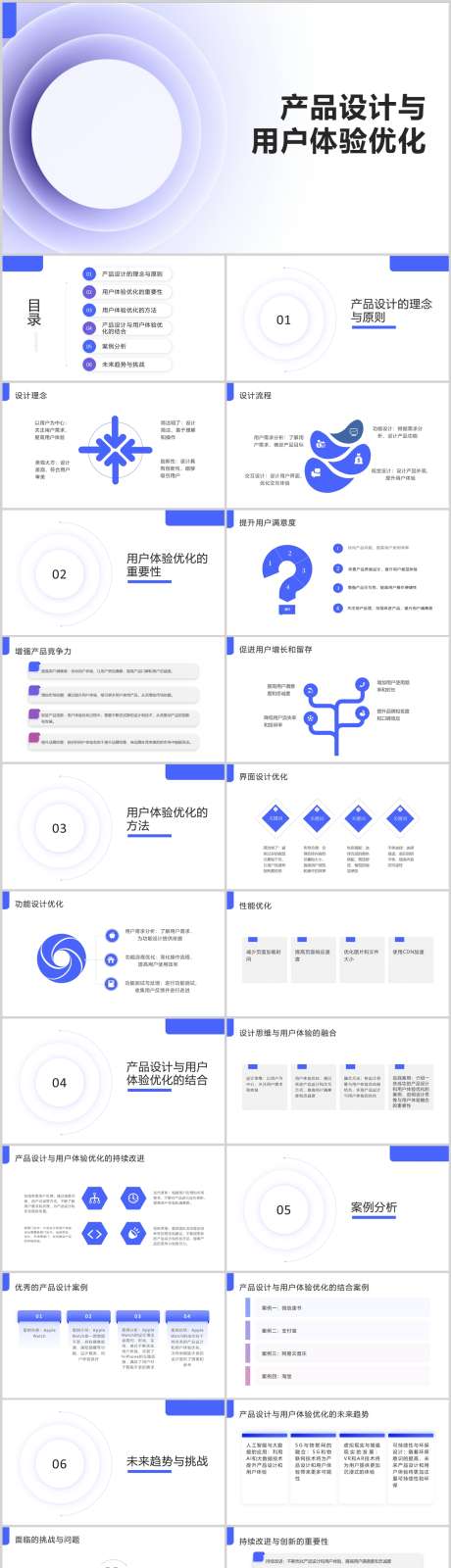 产品设计与用户体验优化PPT_源文件下载_其他格式格式_1212X5127像素-优化,体验,用户,设计,产品,PPT-作品编号:2024041123266931-素材库-www.sucai1.cn