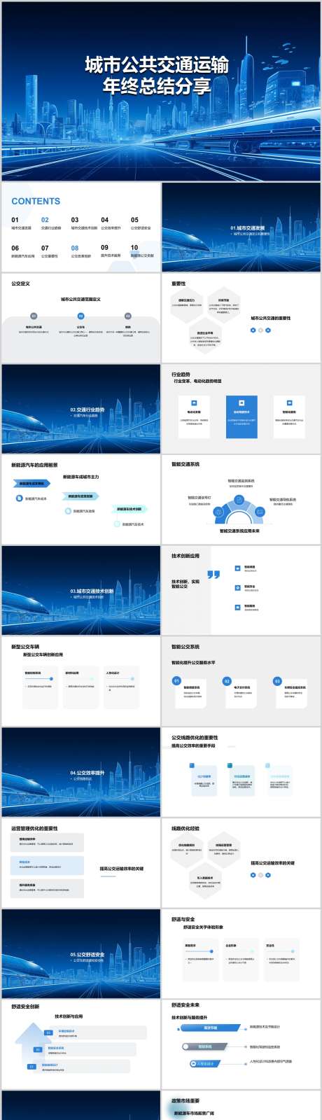 城市公共交通运输年终总结PPT_源文件下载_其他格式格式_1212X7520像素-总结,年终,运输,交通,公共,城市,PPT-作品编号:2024041123241345-志设-zs9.com