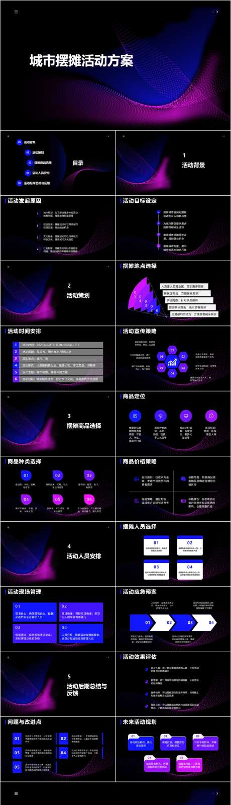 城市摆摊活动方案PPT_源文件下载_其他格式格式_1204X4745像素-方案,策划,活动,摆摊,城市,PPT-作品编号:2024041123338739-志设-zs9.com