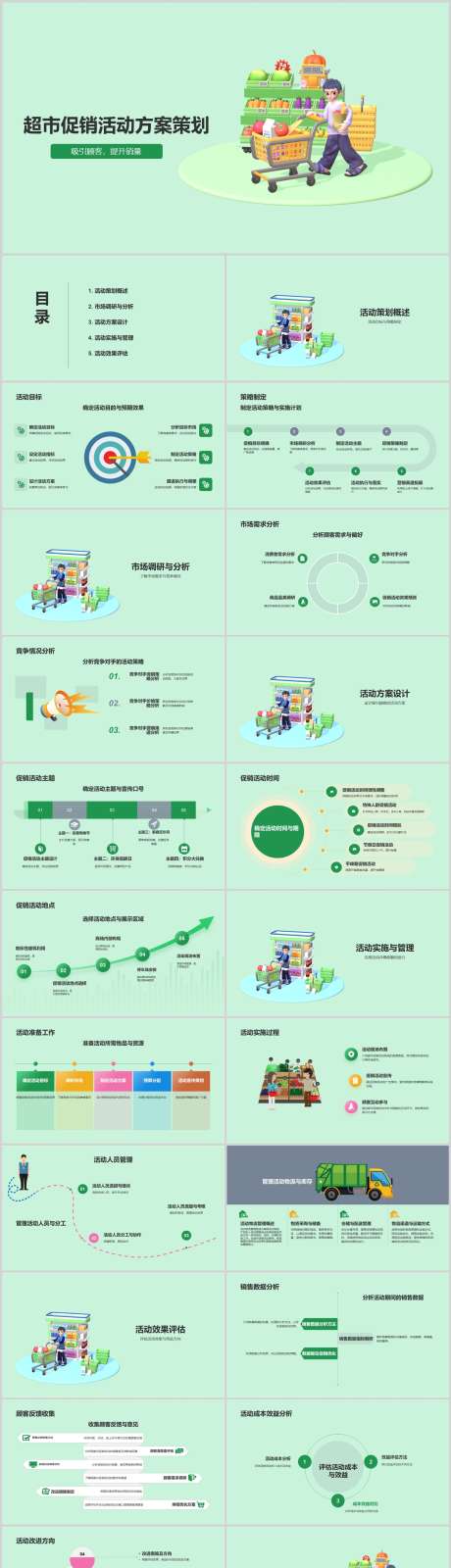 超市促销活动方案策划PPT_源文件下载_其他格式格式_1212X4446像素-策划,方案,活动,促销,超市,PPT-作品编号:2024041123169458-素材库-www.sucai1.cn