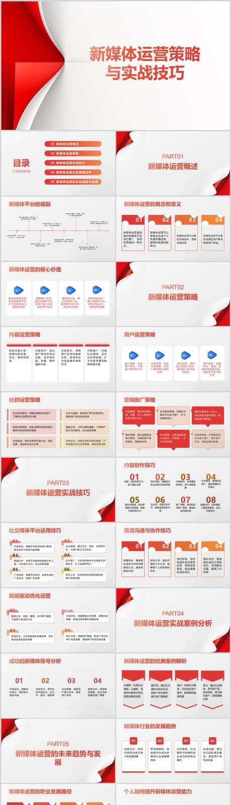 新媒体运营策略与实战技巧PPT_源文件下载_其他格式格式_1212X5127像素-技巧,实战,策略,运营,新媒体,PPT-作品编号:2024041216523200-志设-zs9.com