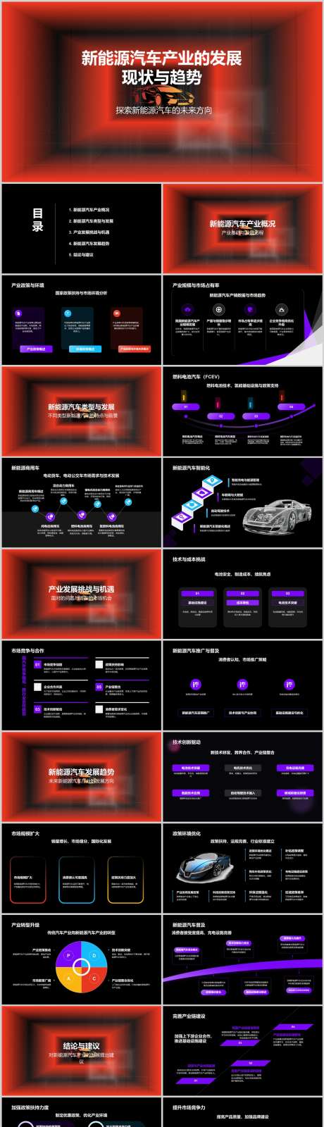 新能源汽车产业的发展现状与趋势PPT_源文件下载_其他格式格式_1212X4788像素-趋势,现状,发展,产业,汽车,新能源,PPT-作品编号:2024041217136403-素材库-www.sucai1.cn