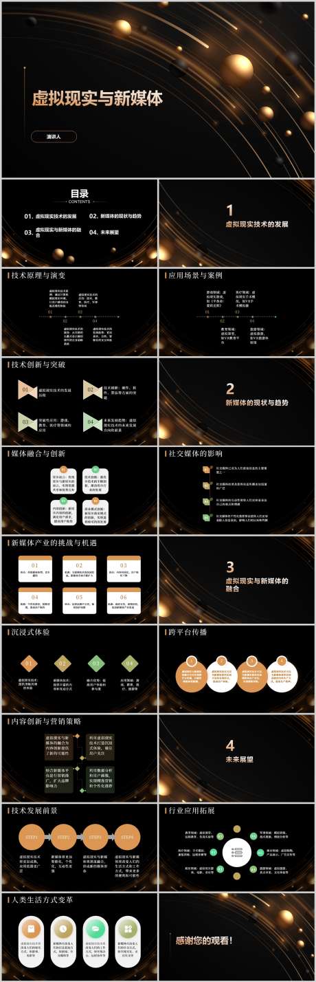 虚拟现实与新媒体PPT_源文件下载_其他格式格式_1212X3763像素-结合,新媒体,现实,虚拟,PPT-作品编号:2024041217125658-素材库-www.sucai1.cn