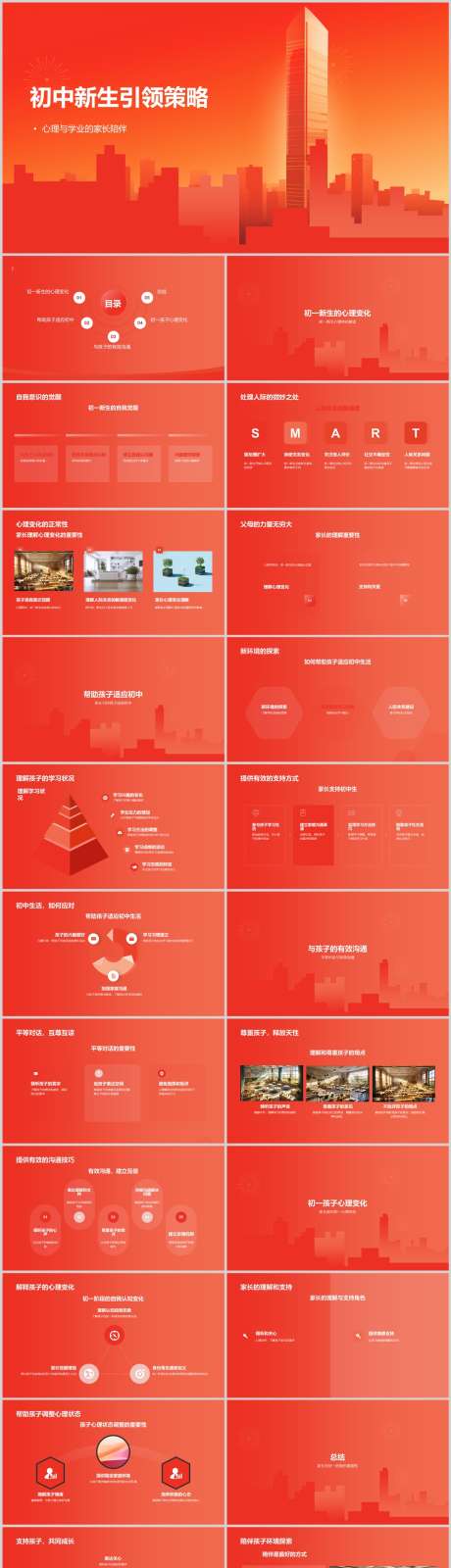 初中新生引领策略PPT_源文件下载_其他格式格式_1212X5130像素-红色,教育,策略,引领,新生,初中,PPT-作品编号:2024041200033246-素材库-www.sucai1.cn