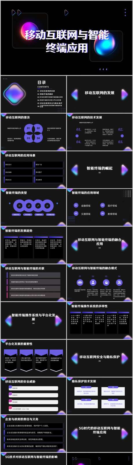 移动互联网与智能终端应用PPT_源文件下载_其他格式格式_1212X4446像素-应用,终端,智能,互联网,移动,PPT-作品编号:2024041315337530-志设-zs9.com