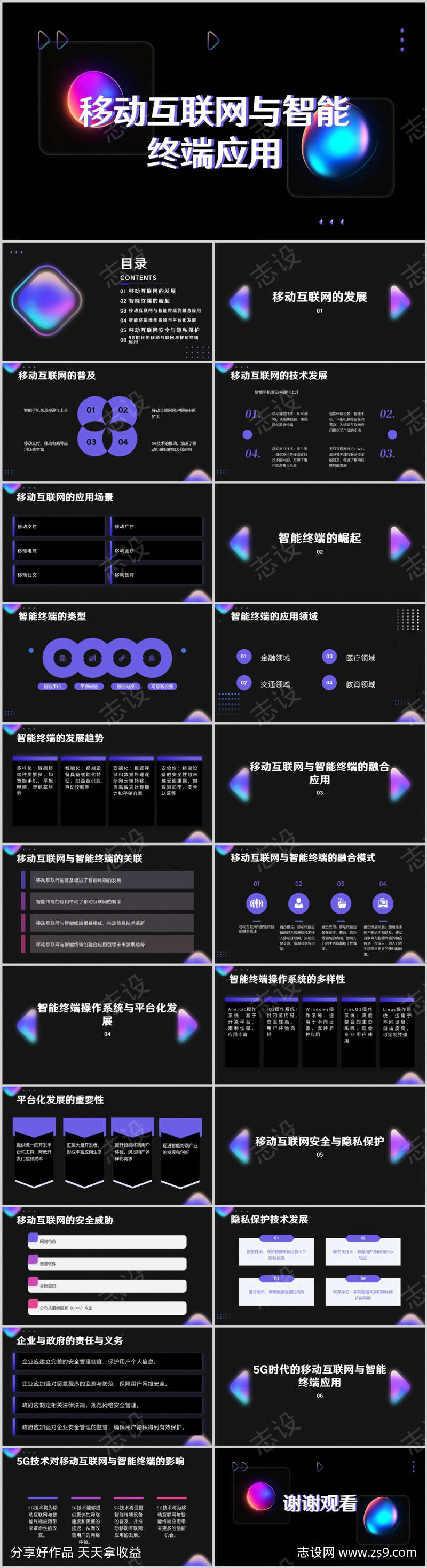 移动互联网与智能终端应用PPT