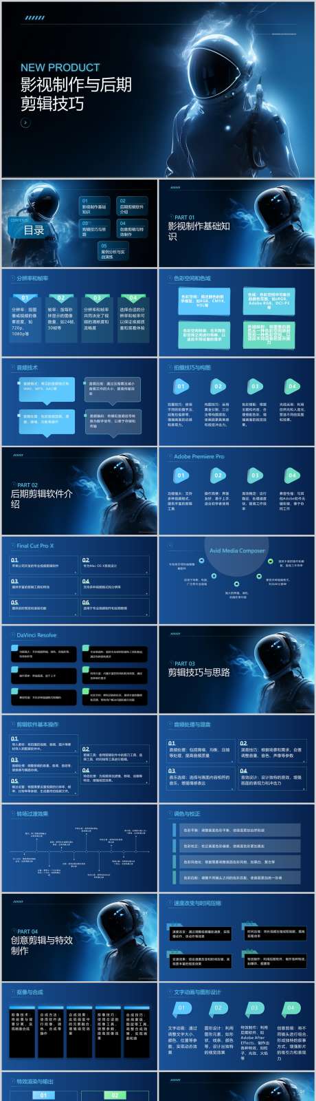 影视制作与后期剪辑技巧PPT_源文件下载_其他格式格式_1212X5811像素-技巧,剪辑,后期,制作,影视,PPT-作品编号:2024041315148586-素材库-www.sucai1.cn