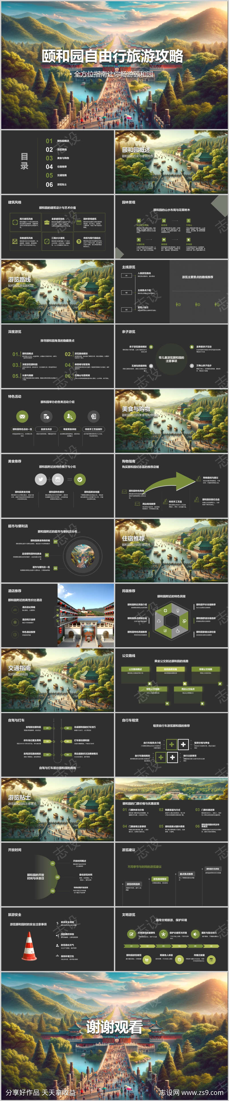 颐和园自由行旅游攻略PPT