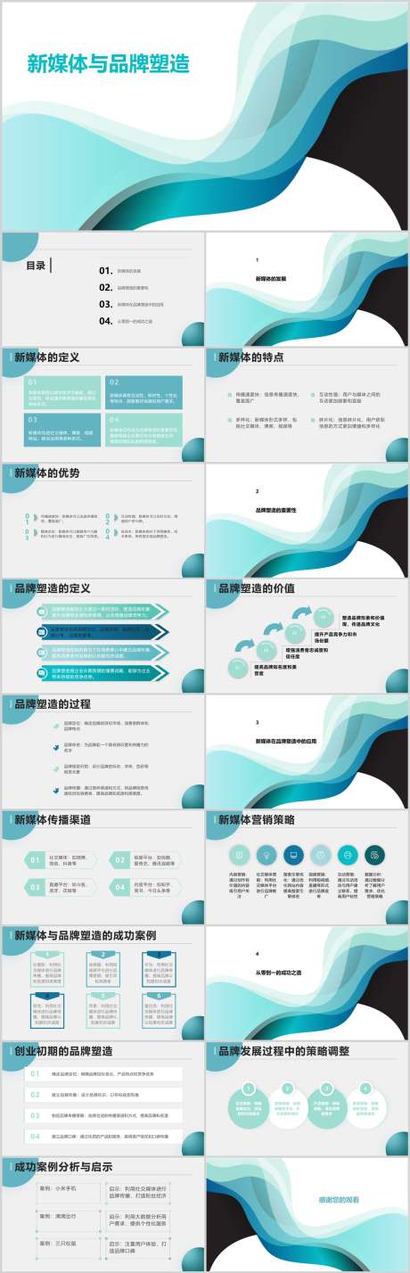 新媒体与品牌塑造PPT_源文件下载_其他格式格式_1212X3763像素-应用,塑造,品牌,新媒体,PPT-作品编号:2024041316077282-素材库-www.sucai1.cn