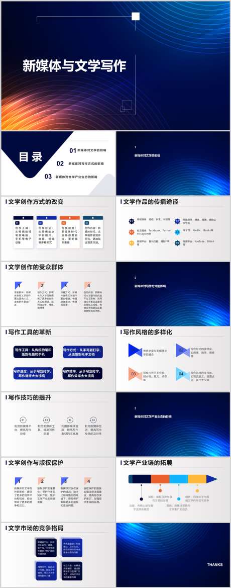 新媒体与文学写作PPT_源文件下载_其他格式格式_1212X3079像素-传播,影响,写作,文学,新媒体,PPT-作品编号:2024041316087138-志设-zs9.com