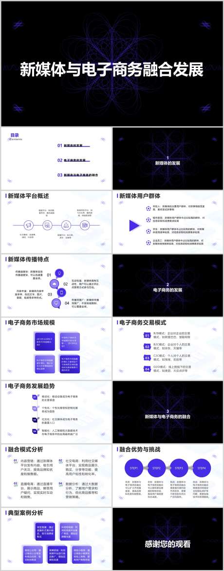 新媒体与电子商务融合发展PPT_源文件下载_其他格式格式_1212X3079像素-发展,融合,商务,电子,新媒体,PPT-作品编号:2024041316023647-志设-zs9.com