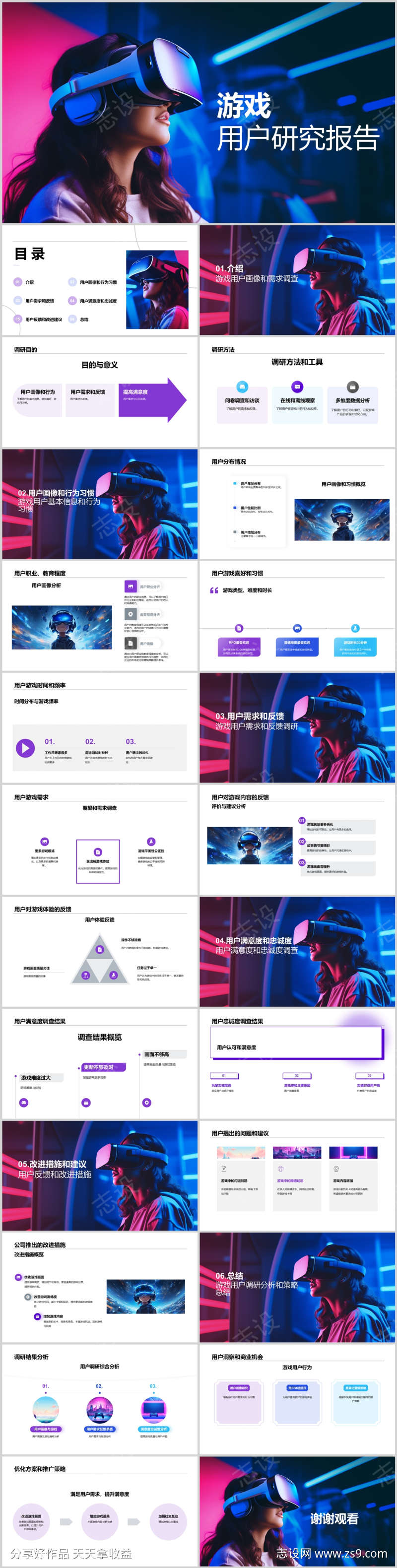 游戏用户研究报告PPT