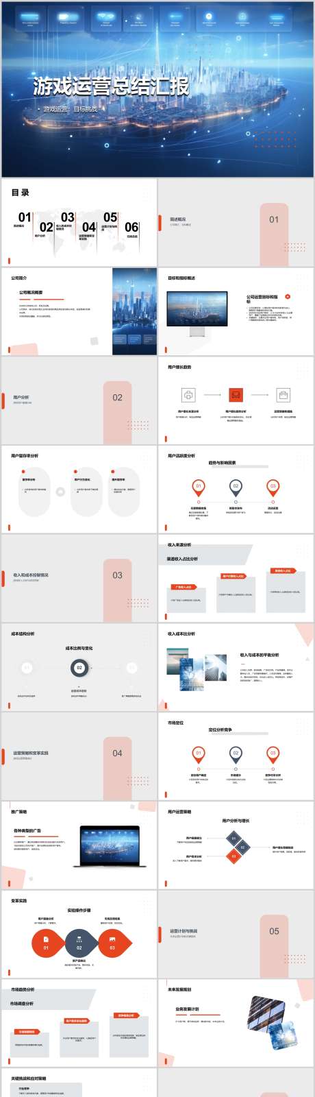 游戏运营总结汇报PPT_源文件下载_1212X5130像素-汇报,总结,运营,游戏,PPT,数据,策划-作品编号:2024041317288692-志设-zs9.com