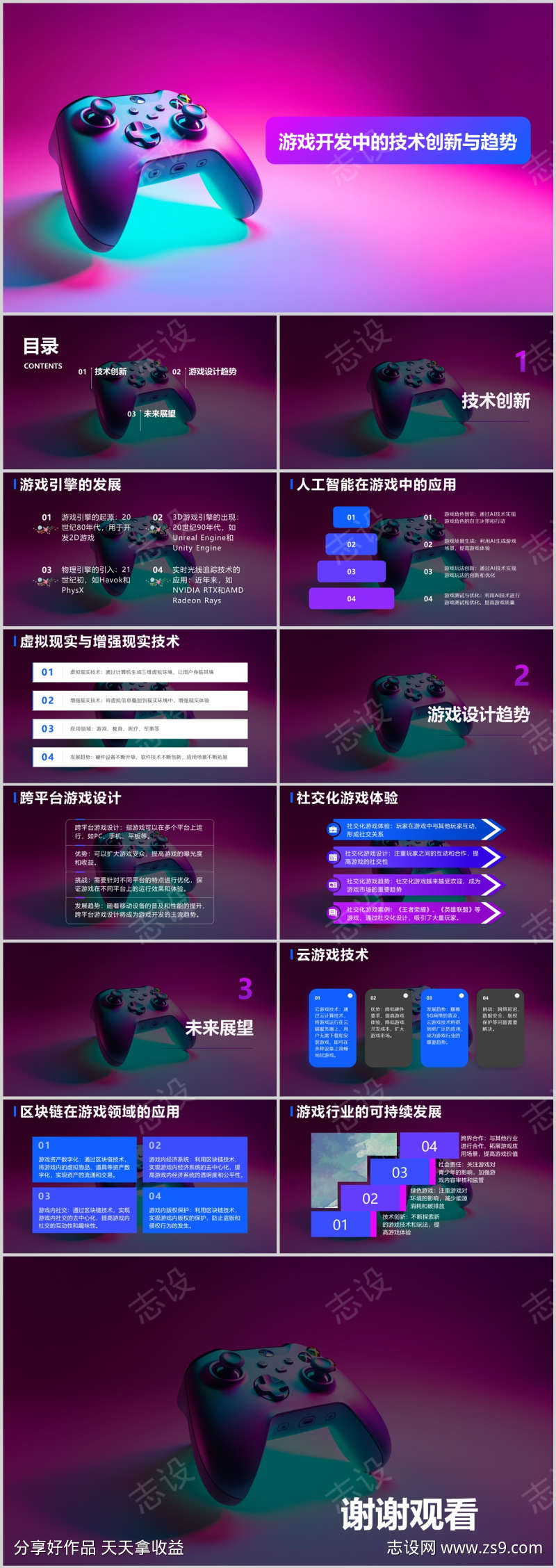 游戏开发中的技术创新与趋势PPT