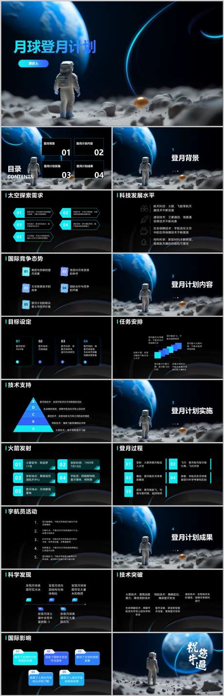 月球登月计划PPT_源文件下载_其他格式格式_1212X3763像素-成果,实施,计划,登月,月球,PPT,科技-作品编号:2024041323584802-素材库-www.sucai1.cn