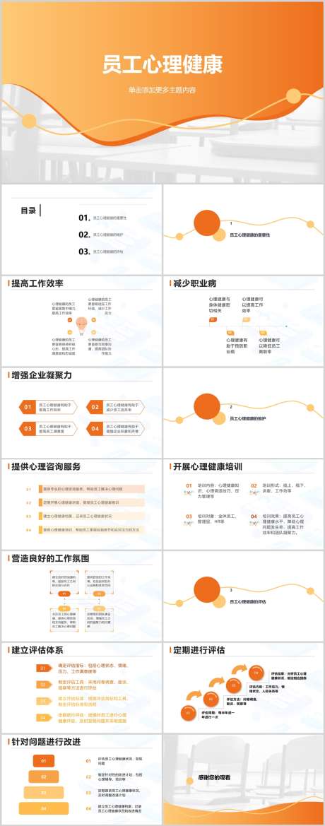 员工心理健康PPT_源文件下载_其他格式格式_1212X3079像素-评估,维护,健康,心理,员工,PPT,企业-作品编号:2024041323299539-志设-zs9.com