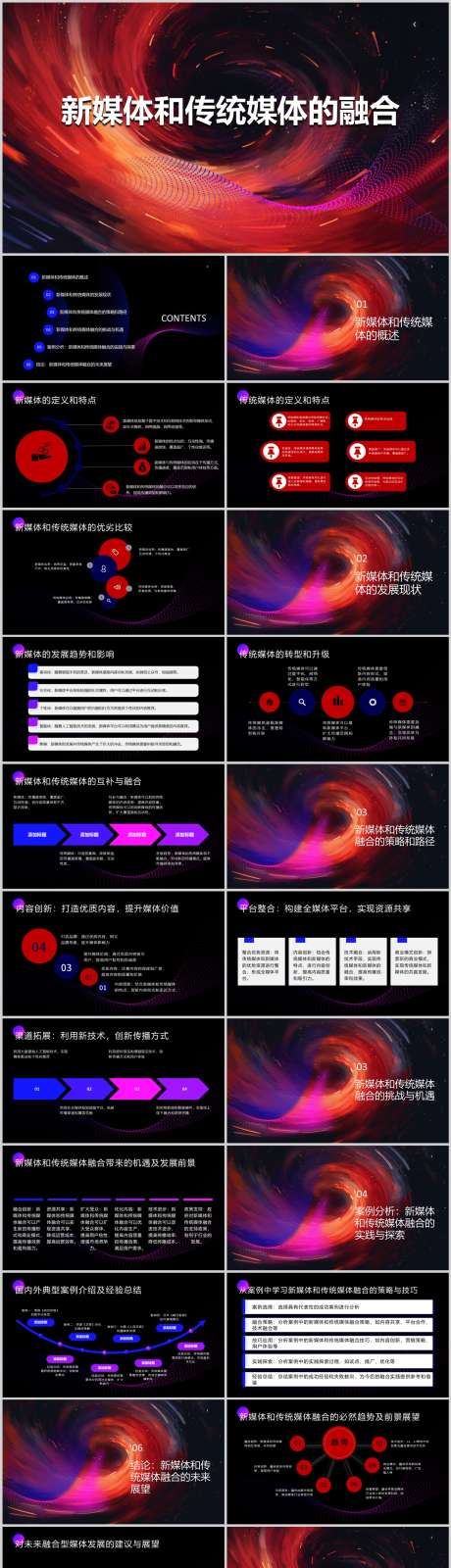 新媒体和传统媒体的融合PPT_源文件下载_其他格式格式_1212X4446像素-技巧,运营,融合,传统,新媒体,PPT,企业-作品编号:2024041401254294-素材库-www.sucai1.cn