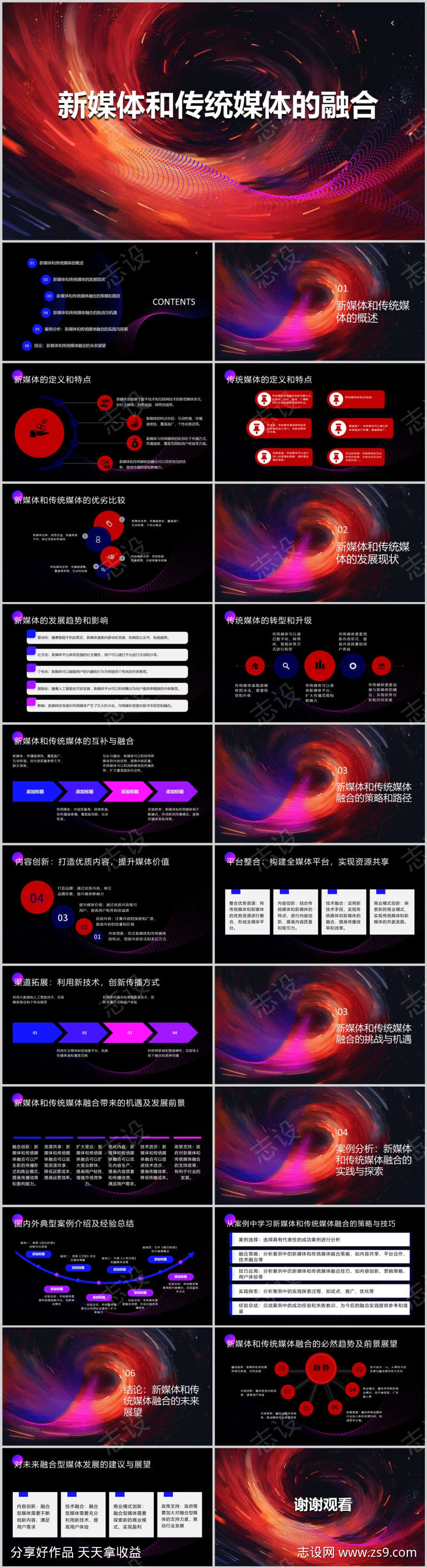 新媒体和传统媒体的融合PPT