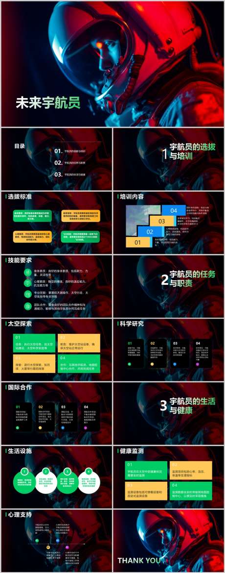 未来宇航员PPT_源文件下载_其他格式格式_1212X3079像素-探索,太空,培训,选拔,宇航员,未来,PPT-作品编号:2024041413122160-志设-zs9.com