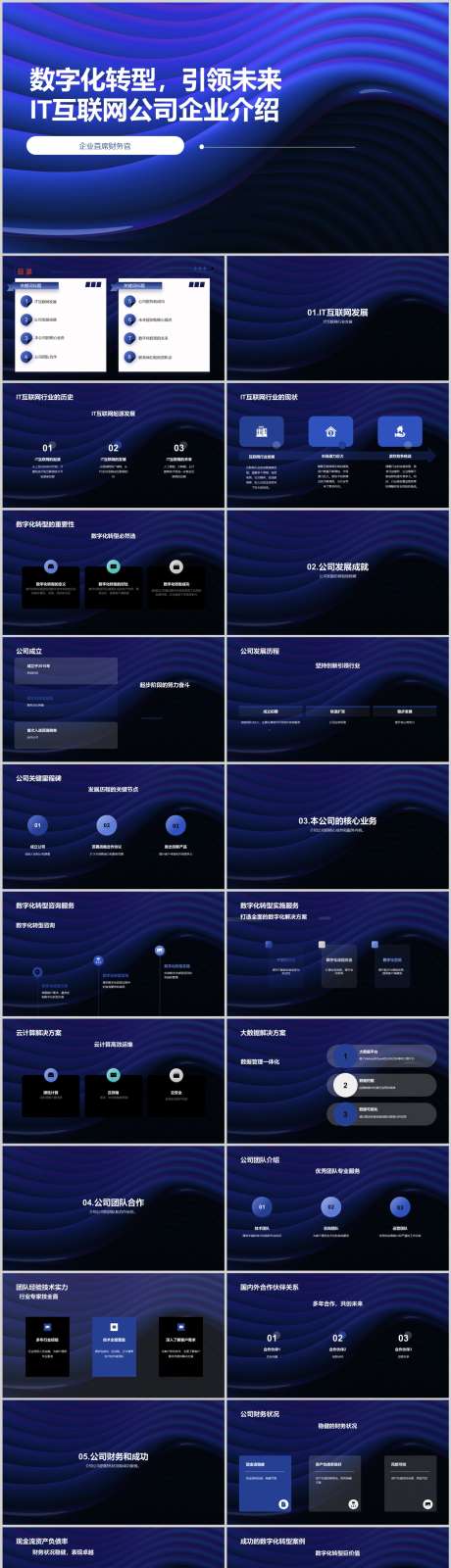 数字化IT互联网公司介绍PPT_源文件下载_其他格式格式_1212X6497像素-介绍,企业,公司,互联网,IT,转型,数字化,PPT-作品编号:2024041402308831-志设-zs9.com