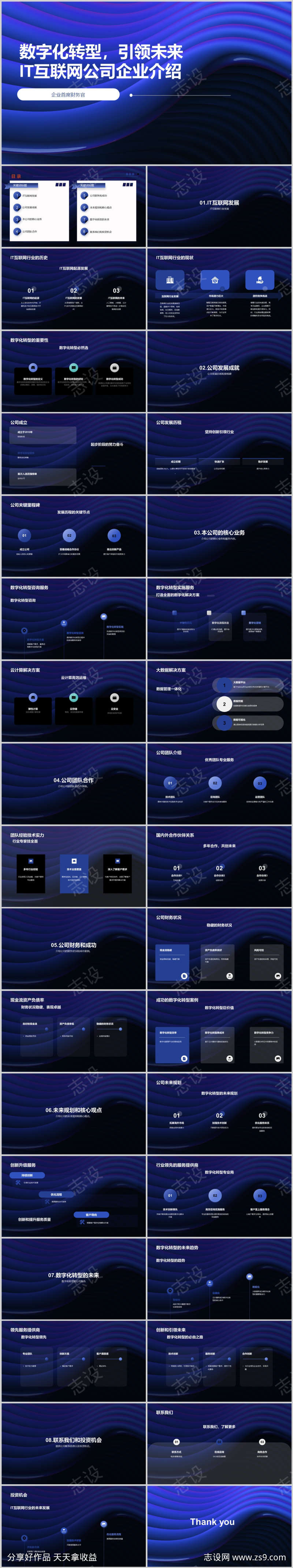 数字化IT互联网公司介绍PPT