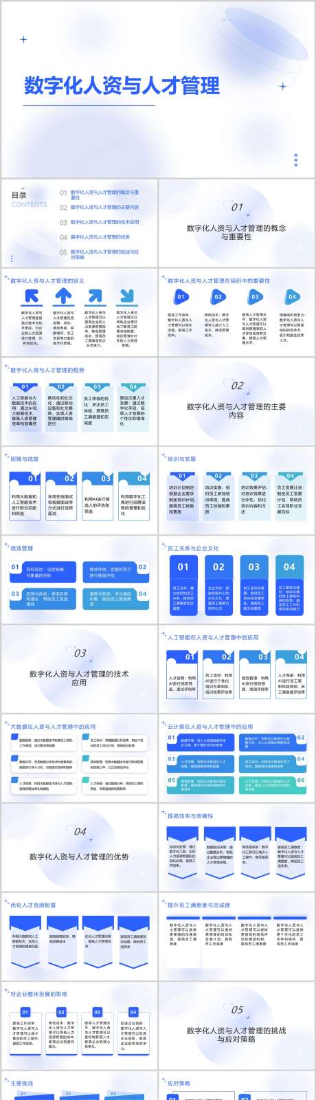 数字化人资与人才管理PPT_源文件下载_其他格式格式_1212X4788像素-管理,人才,人资,数字化,PPT,科技,企业-作品编号:2024041402458789-素材库-www.sucai1.cn