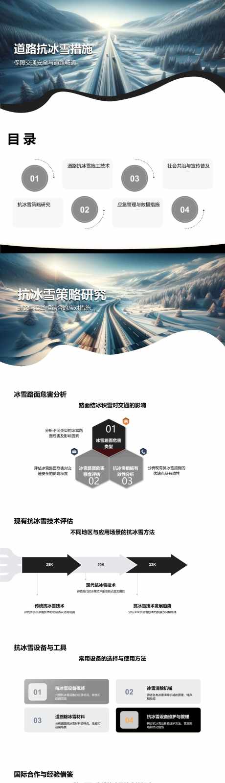 道路抗冰雪措施PPT_源文件下载_其他格式格式_1280X18720像素-管理,应用,救援,策略,措施,抗冰雪,道路,PPT-作品编号:2024041402115513-素材库-www.sucai1.cn