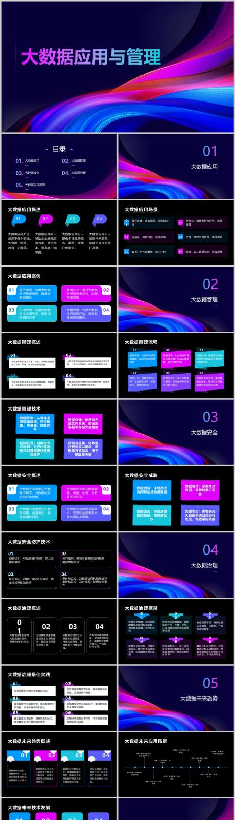 大数据应用与管理PPT_源文件下载_其他格式格式_1212X4446像素-PPT,趋势,发展,大数据,管理,应用-作品编号:2024041402042091-素材库-www.sucai1.cn