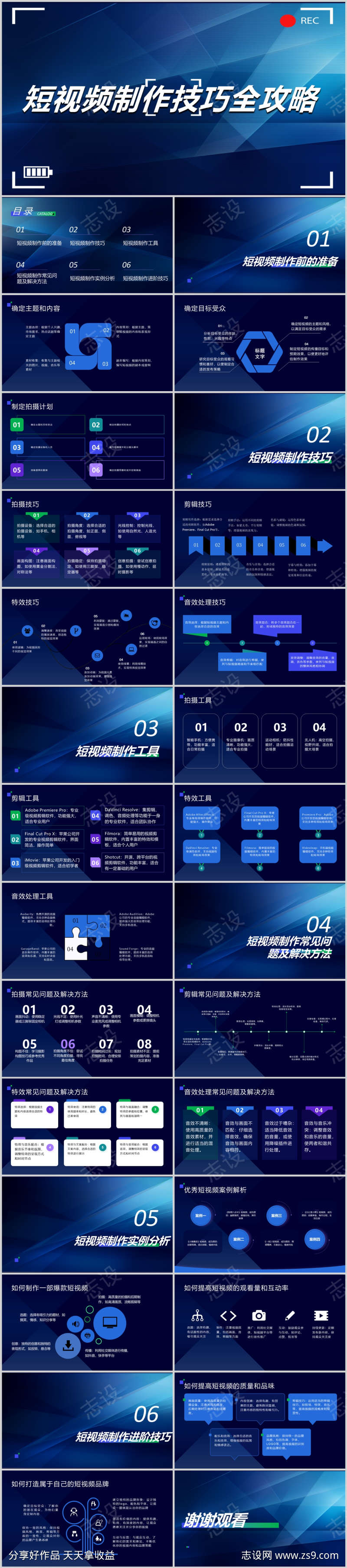 短视频制作技巧全攻略PPT