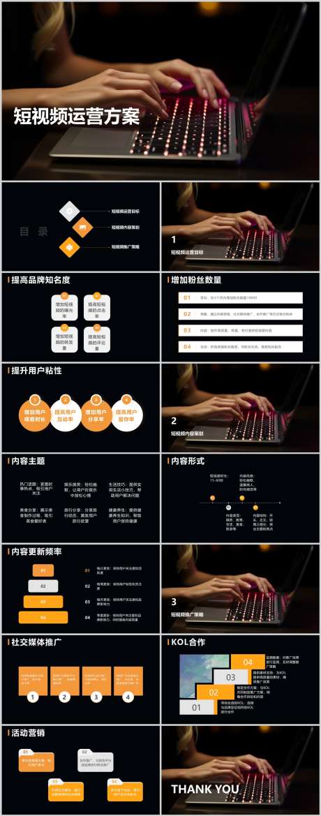 短视频运营方案PPT_源文件下载_其他格式格式_1212X3079像素-技巧,方案,运营,短视频,PPT,引流-作品编号:2024041414292947-志设-zs9.com