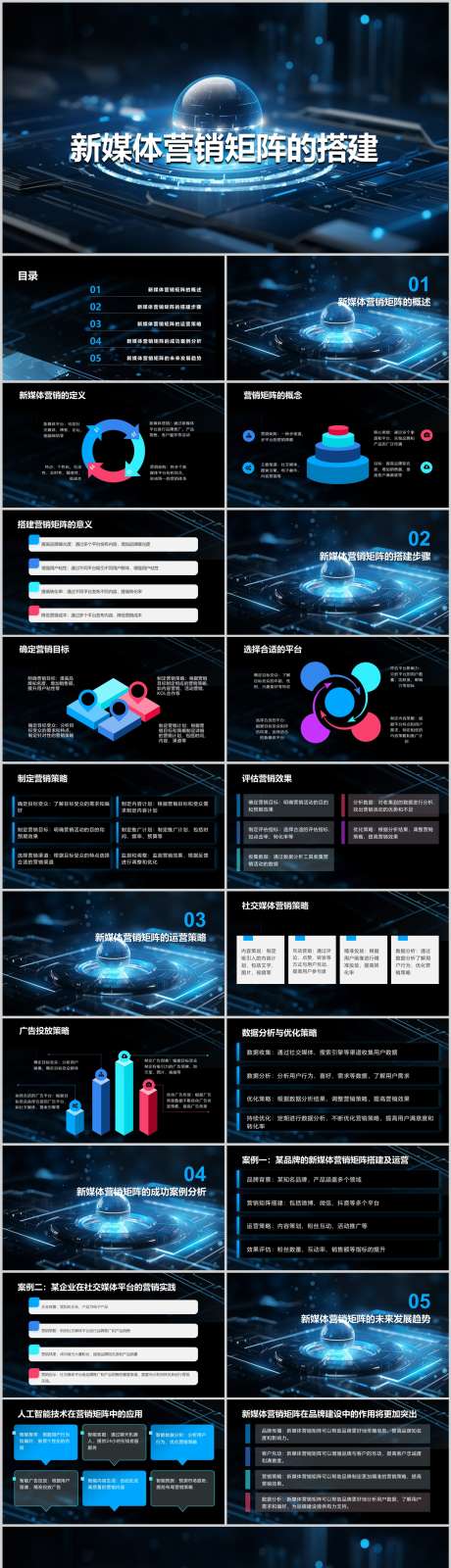 新媒体营销矩阵的搭建PPT_源文件下载_其他格式格式_1212X4786像素-技巧,搭建,矩阵,新媒体,PPT,数据,科技-作品编号:2024041415312035-素材库-www.sucai1.cn