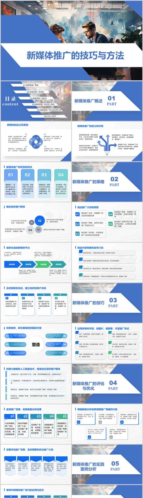 新媒体推广的技巧与方法PPT_源文件下载_其他格式格式_1212X5130像素-方法,技巧,新媒体,PPT,创新,引流-作品编号:2024041415509657-素材库-www.sucai1.cn