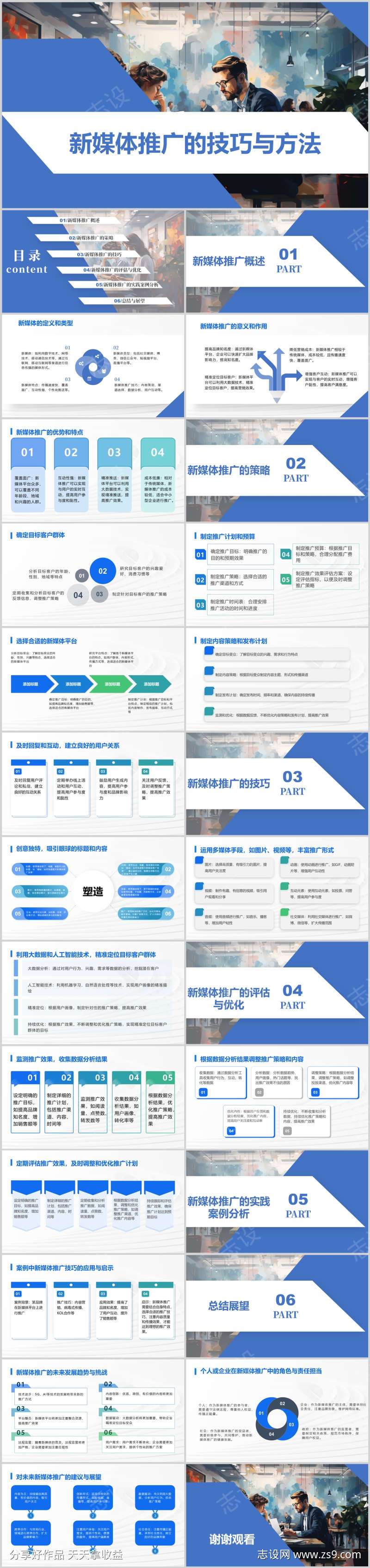 新媒体推广的技巧与方法PPT