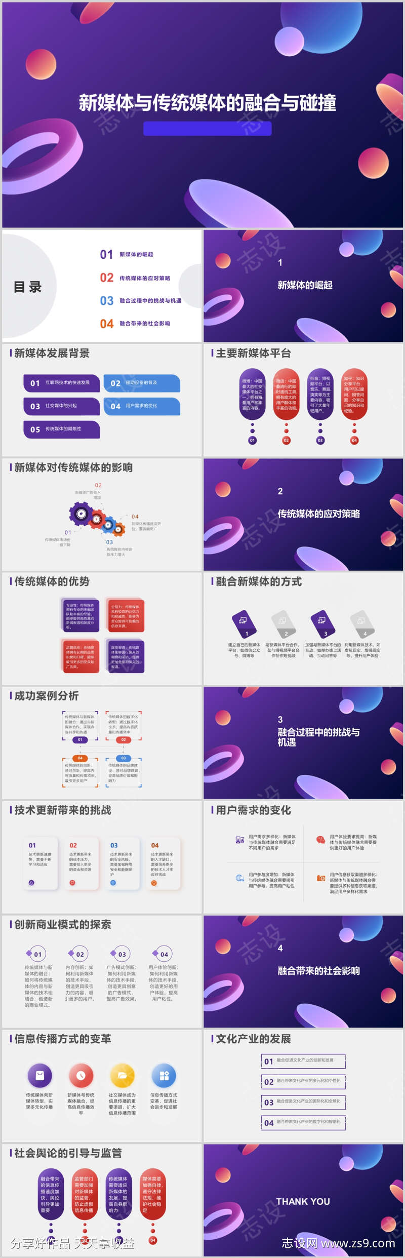 新媒体与传统媒体的融合与碰撞PPT