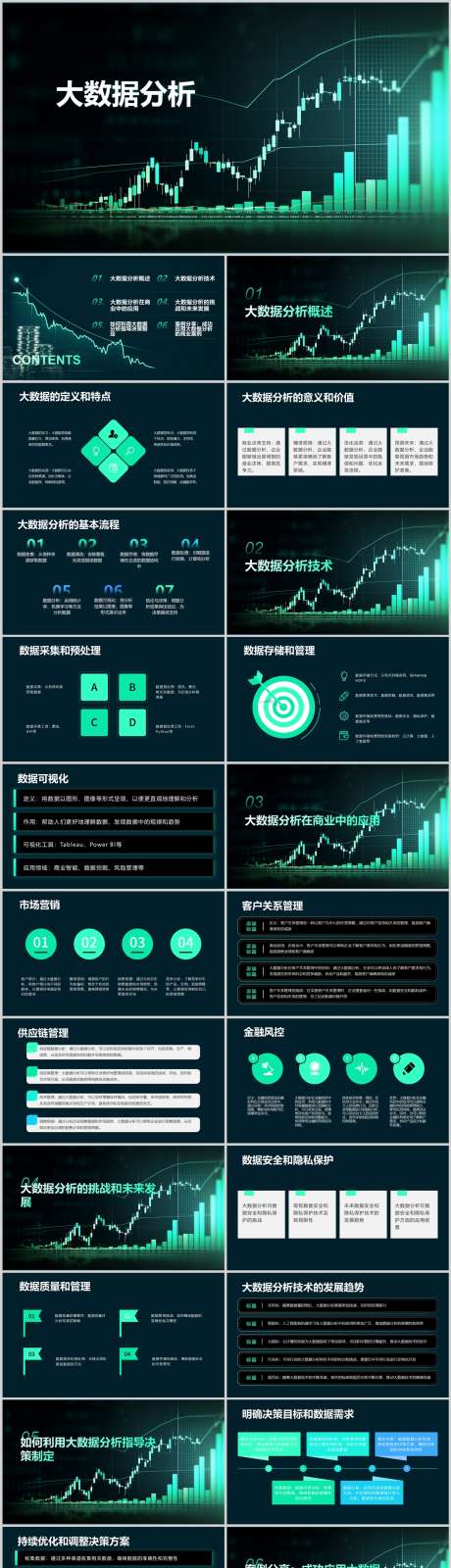 大数据分析PPT_源文件下载_其他格式格式_1212X5811像素-应用,案例,分析,大数据,PPT,信息-作品编号:2024041415137600-素材库-www.sucai1.cn