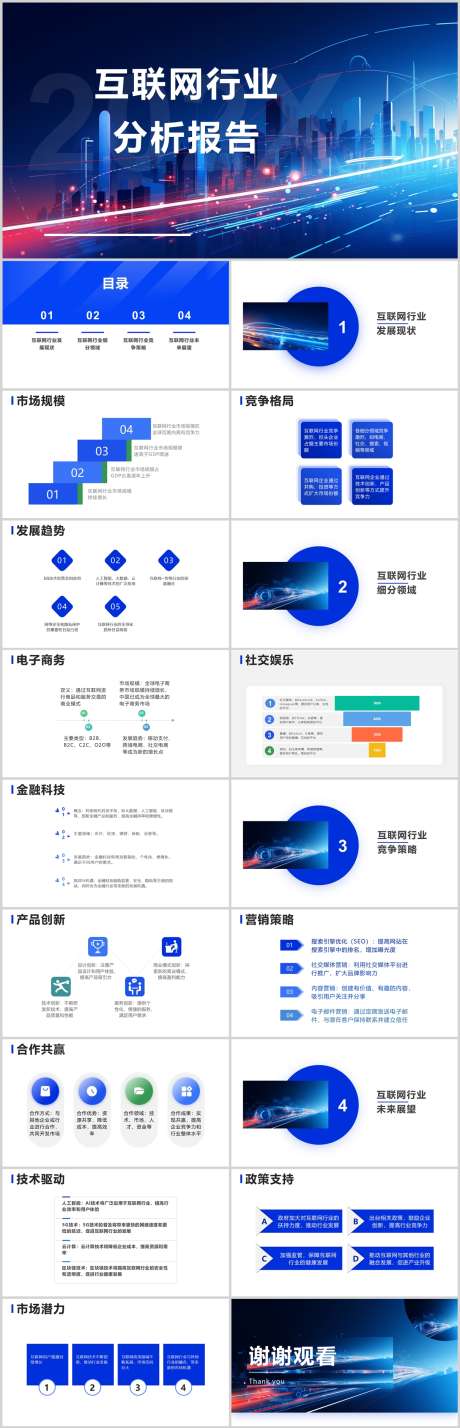 互联网行业分析报告PPT_源文件下载_其他格式格式_1212X3763像素-报告,分析,行业,互联网,PPT,企业-作品编号:2024041416505086-素材库-www.sucai1.cn