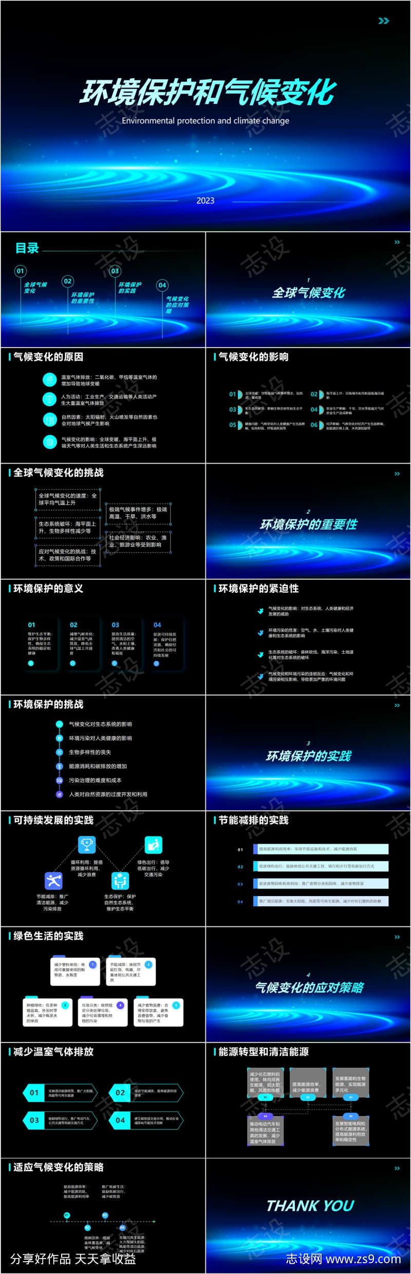 环境保护和气候变化PPT