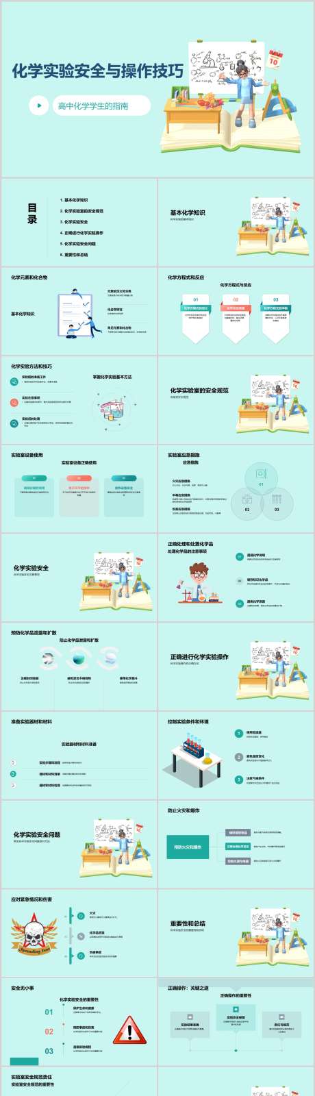 化学实验安全与操作技巧PPT_源文件下载_其他格式格式_1212X4446像素-技巧,操作,安全,实验,化学,PPT-作品编号:2024041417107983-素材库-www.sucai1.cn